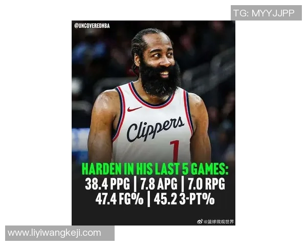 曝快船拒绝交易登卡!哈登赛季首次伤停:未随队出征雷霆也可能缺战湖 曝快船拒绝交易登卡!哈登赛季首次伤停:未随队出征雷霆也可能缺战湖